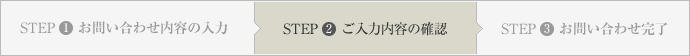 お問い合わせ内容の確認