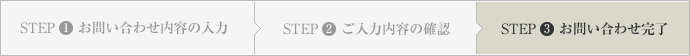 お問い合わせ内容の送信